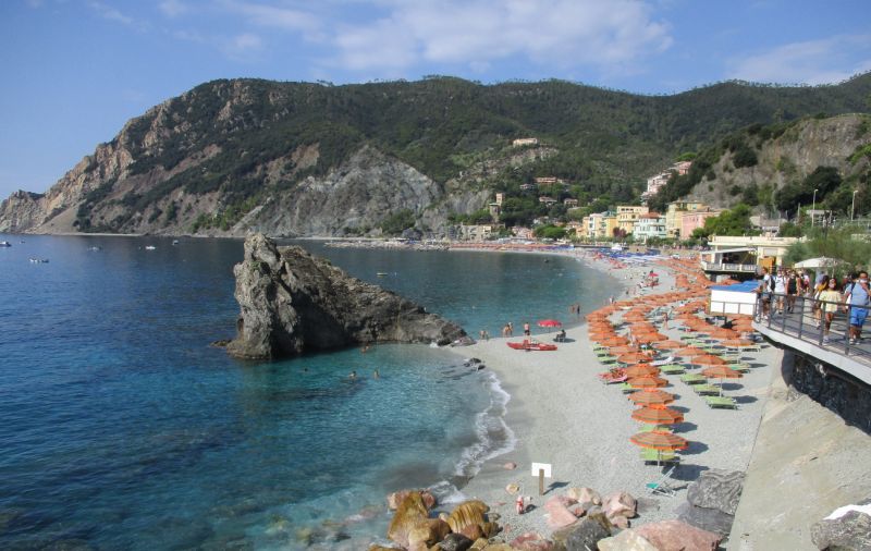 ALGUNS DESTINOS DE PRAIA PELA EUROPA